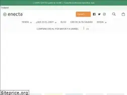 Sites similar to enecta.es