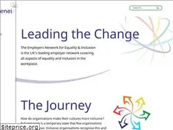 Sites similar to enei.org.uk