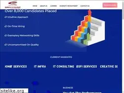 Sites similar to enejobs.com