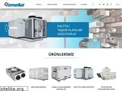 Sites similar to eneko.com.tr
