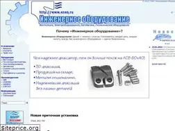 Sites similar to eneq.ru