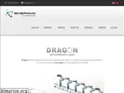 Sites similar to enerama.com.tr