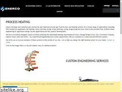 Sites similar to enercotechnicalproducts.com