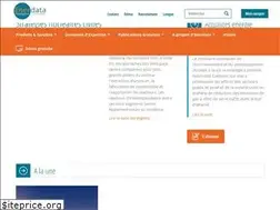 Sites similar to enerdata.fr