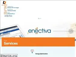 Sites similar to enerfis.cz