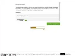 Sites similar to energia.es