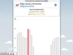 Sites similar to energia.guru
