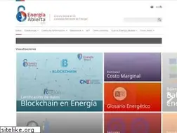 Sites similar to energiaabierta.cl