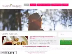 Sites similar to energiabenessere.com