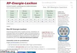 Sites similar to energie-lexikon.info