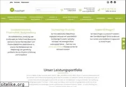 Sites similar to energie-von-zuhause.at