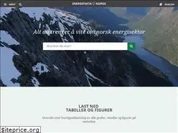 Sites similar to energifaktanorge.no