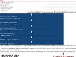 Sites similar to energit.com.ar
