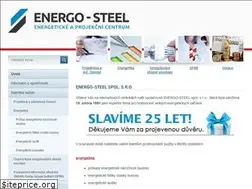 Sites similar to energo.cz