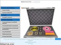 Sites similar to energonowa.pl