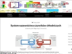 Sites similar to energoportal.eu
