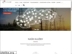 Sites similar to energotel.sk