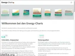 Sites similar to energy-charts.de