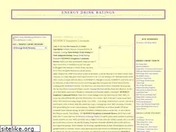 Sites similar to energy-drink-ratings.blogspot.com