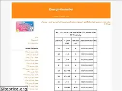 Sites similar to energy-hamzie.blogfa.com