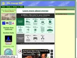 Sites similar to energy-net.org