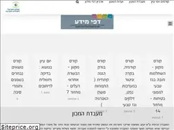 Sites similar to energy.org.il