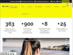 Sites similar to energyactiveclub.com
