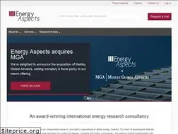 Sites similar to energyaspects.com