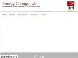 Sites similar to energychangelab.org