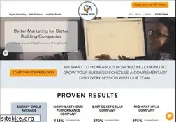 Sites similar to energycircle.com