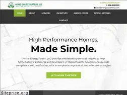 Sites similar to energycodehelp.com