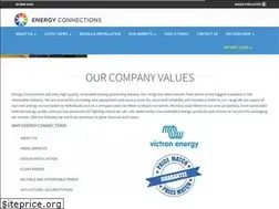 Sites similar to energyconnections.net.au