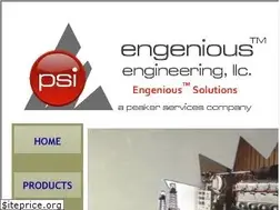 Sites similar to energyconversions.com