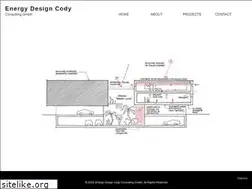 Sites similar to energydesign-cody.com