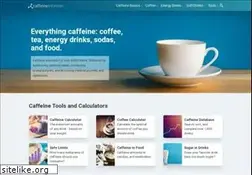 Sites similar to energyfiend.com