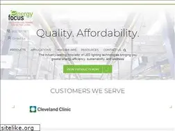 Sites similar to energyfocusinc.com