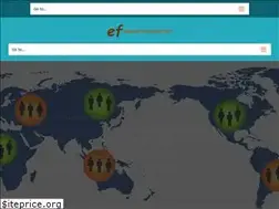 Sites similar to energyforums.net