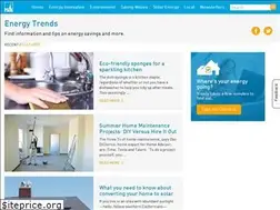 Sites similar to energyhousecalls.com