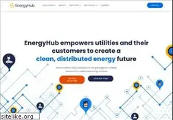 Sites similar to energyhub.com
