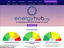 Sites similar to energyhub.org
