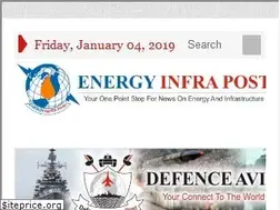 Sites similar to energyinfrapost.com