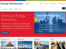Sites similar to energyinfrastructure.org