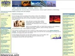 Sites similar to energyinsights.net