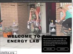 Sites similar to energylabfitness.com