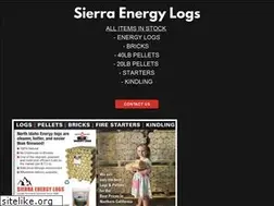 Sites similar to energylogs.net