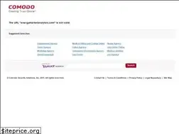Sites similar to energymarketanalytics.com