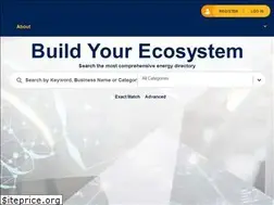 Sites similar to energypartnernetwork.com