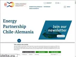 Sites similar to energypartnership.cl