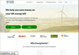 Sites similar to energypolicyblog.com
