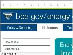 Sites similar to energysmartindustrial.com